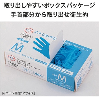 フェイスガード Mueller