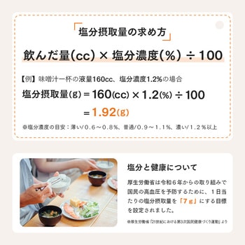 温度もはかれる塩分濃度計 アイメディア