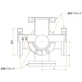 ICF114 6方クロス 3面回転 コスモ・テック