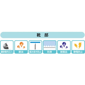 透湿防水防災ウェーダー 25cm 阪神素地