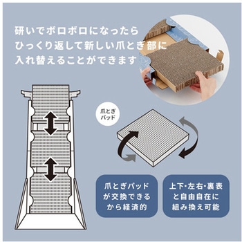 背中のびのび縦型爪とぎ ペット用品 アイメディア