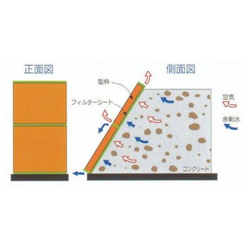 フィルターシートタフ 1m×25m フジモリ産業