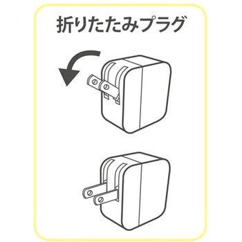 2.4A 2ポート自動識別ACアダプタUSB充電器 ウィキャン