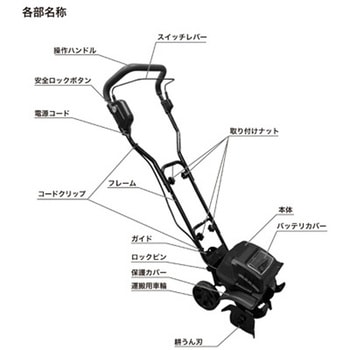 バッテリー耕運機 角利産業