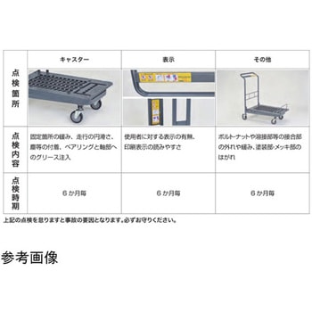 SC2段台車B 中日販売