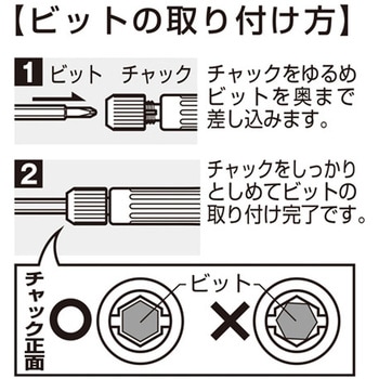 ゲームコントローラー修理用ドライバー Y1.7×+0 角利産業