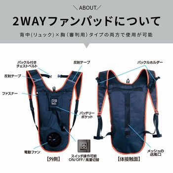 リュック・審判用ファンパッド ブレイン