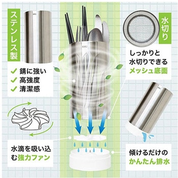 カトラリードライスタンド - サンコー(電子機器)