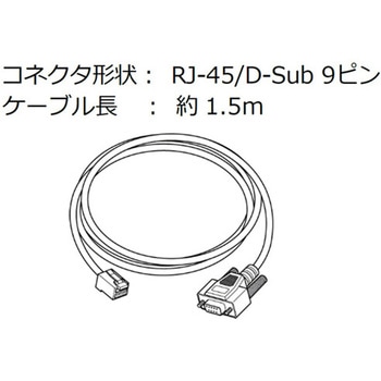 コンソールケーブル NEC三菱