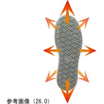 JSAA A種認定 先芯入り超耐滑作業靴 ハイグリップ・ザ・フォース ブラック NHF-600-BKシリーズ ミドリ安全