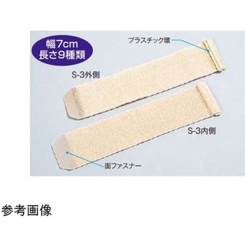 スーパーマジックバンテージ 指 アシスト