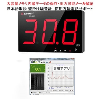 壁掛け騒音計 データロガー機能付 データ容量1年分 PCソフト付 SNDWAY