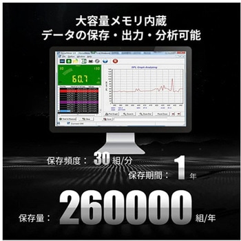 壁掛け騒音計 データロガー機能付 データ容量1年分 PCソフト付 SNDWAY