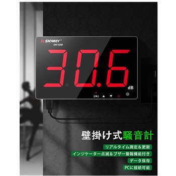 壁掛け騒音計 データロガー機能付 データ容量1年分 PCソフト付 SNDWAY