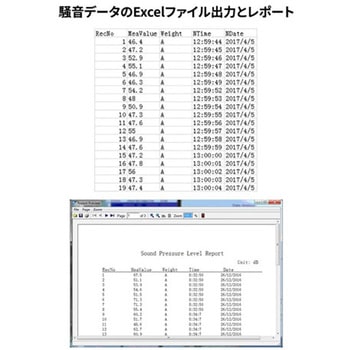 壁掛け騒音計 データロガー機能付 データ容量1年分 PCソフト付 SNDWAY