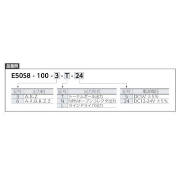 Φ50mm軸型インクリメンタルロータリエンコーダ マルヤス電業