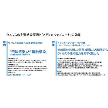 ダンディDシリーズ タイプDG 固定ハンドル式 抗ウイルスハンドル仕様 W1200×D750 花岡車輌