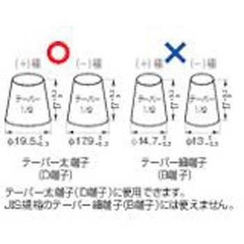 260034623 ワンタッチバッテリーコネクター - スガツネ工業