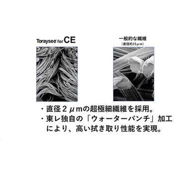 Torraysee for CE 医療機器・器材用メンテナンスクロス 10枚×10箱入 アズワン