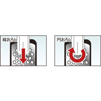 プログレード 快速野菜調理器セット 和平フレイズ