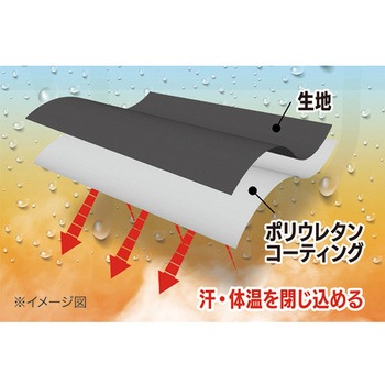 発汗シェイプサウナマスク ニーズ