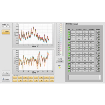 SONS16CH用温湿度センサプローブ 3m サンズコーポレーション