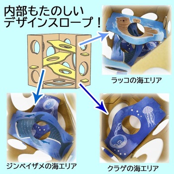 ハムちゃんのうみの箱 ドギーマン