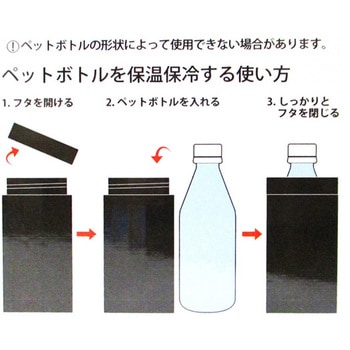 HONEYCOOK ステンレス真空ペットボトルホルダー ブラック アークランズ
