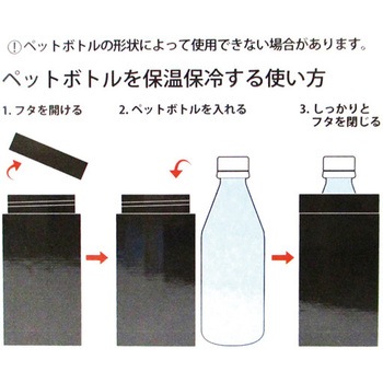 HONEYCOOK ステンレス真空ペットボトルホルダー ブラック アークランズ