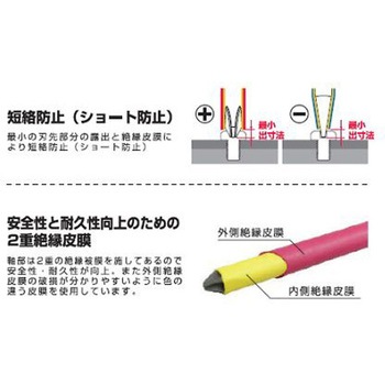 #1x75mm [+]ドライバー 絶縁 エスコ