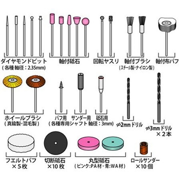 50pcルーター用ビットセット アズワン