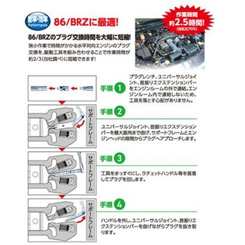 スパークプラグレンチセット エスコ