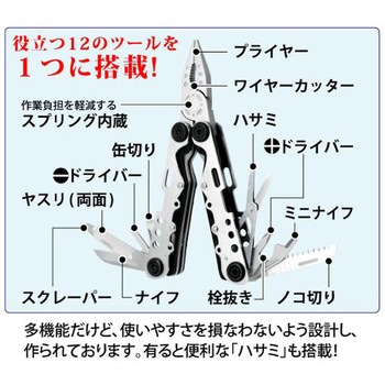TOOLNEO ALL-IN-ONE プライヤー アズワン