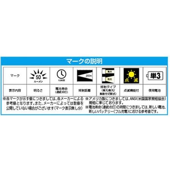 [充電式] クリップライト/LED カラビナ付 エスコ