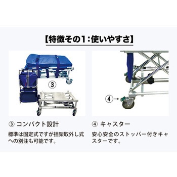 両開き式電動ストレッチャー Eストコン マルトミレンタ
