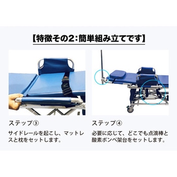 両開き式電動ストレッチャー Eストコン マルトミレンタ