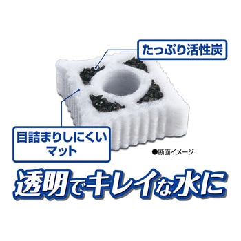 ロカボーイS 活性炭マット-N お徳用3個パック ジェックス