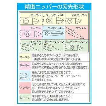 115mm 精密用ニッパー フラッシュ/ピアノ線用/ESD エスコ