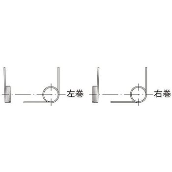 [6-8mm/192種] トーションバネセット エスコ