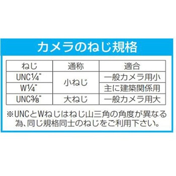 1/4"メス x1/4"メス ねじ変換アダプター エスコ