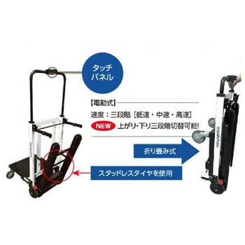 荷物用階段昇降機ボギー マルトミレンタ