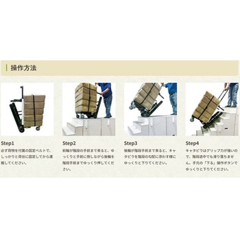 荷物用階段昇降機ボギー マルトミレンタ