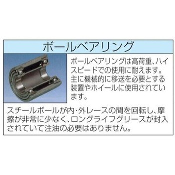 40x13mm/10mm ガイドローラー ポリウレタン製 エスコ