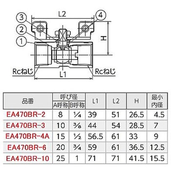 Rc 1/2" ボールバルブ ステンレス製 エスコ