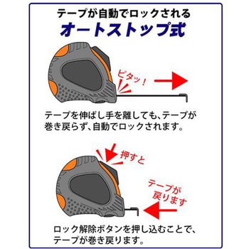 ラバープロテクトメジャー3.6×16 アズワン