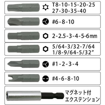 33PC. 特殊ビットセット アズワン