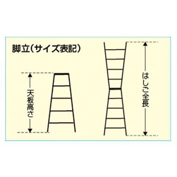 1.39m はしご兼用脚立 ワイドステップ/伸縮脚 - エスコ