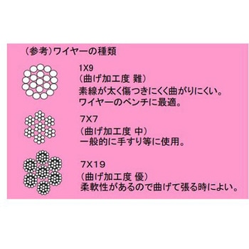 3mm/M6 ワイヤー止め金具 左ねじ/ステンレス製 エスコ