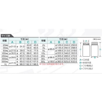 標準規格瓶 丸型広口 ナチュラル 1ケース 1028シリーズ アズワン