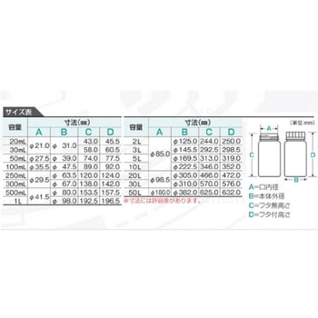 標準規格瓶 丸型広口 ナチュラル 1ケース 1028シリーズ アズワン